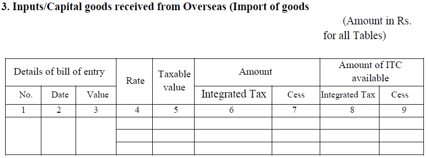 File GSTR-5