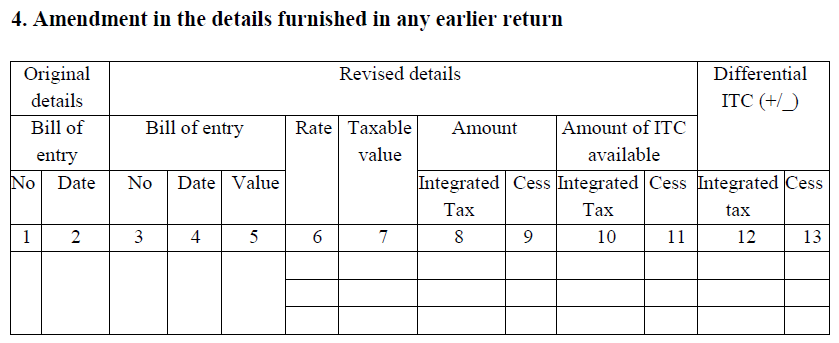 return filing for non-resident supplier