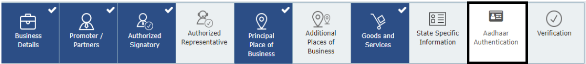 GST Registration Process with Aadhar Authentication