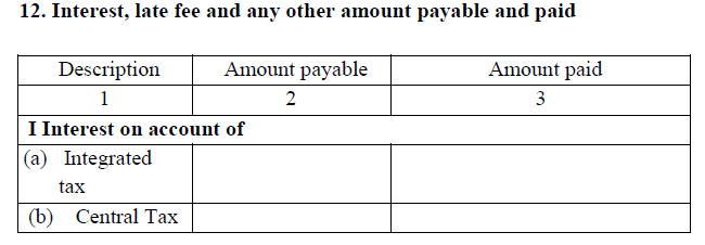 GSTR-5 return filing