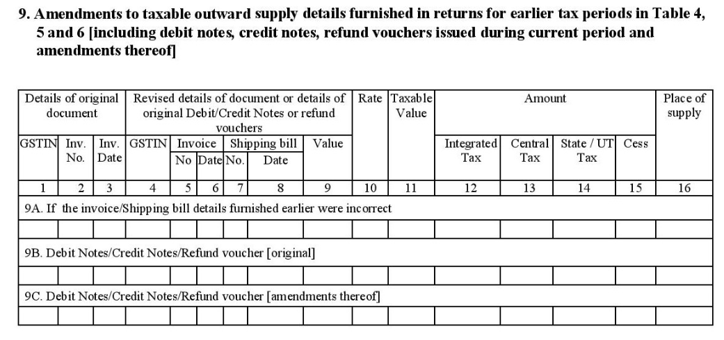 form gstr-1 table 9