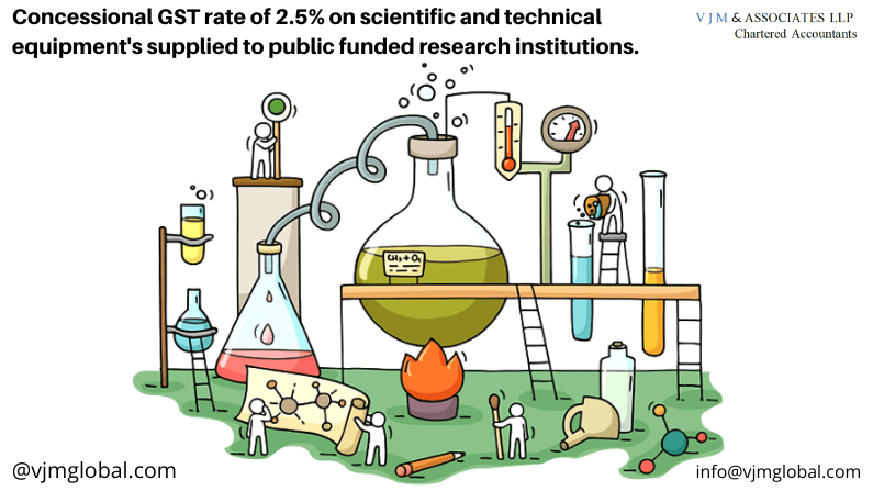 Concessional GST rate of 2.5% on scientific and technical equipments supplied to public funded research institutions