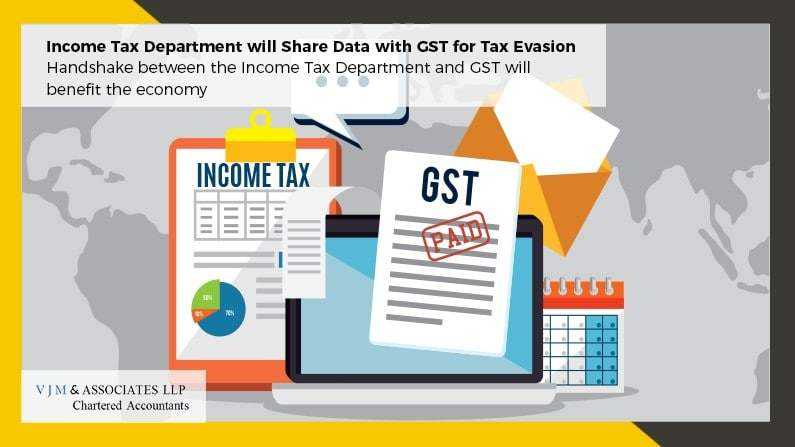 The Income Tax Department Will Share ITR Data With GST For Tax Evasion