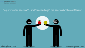 “Inquiry” under section 70 and “Proceedings” the section 6(2) are different