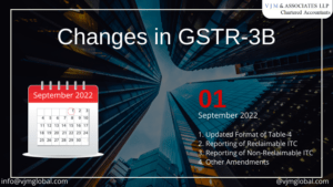 Changes in GSTR-3B| With Effect from 01.09.2022