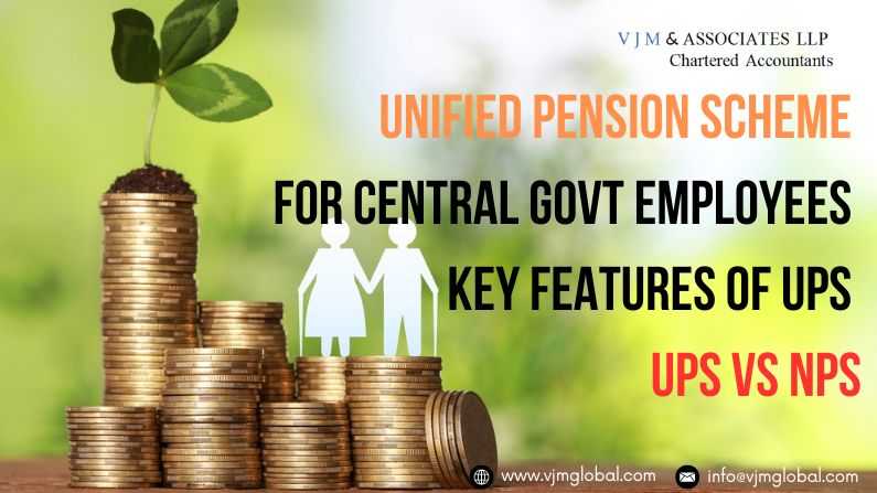 Unified Pension Scheme approved for Central Government employees| Key Features of UPS| UPS vs NPS