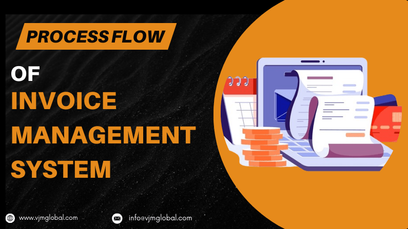 Select Process Flow of Invoice Management System Process Flow of Invoice Management System