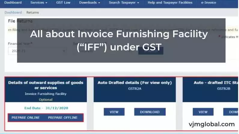 All About Invoice Furnishing Facility ("IFF") Under GST